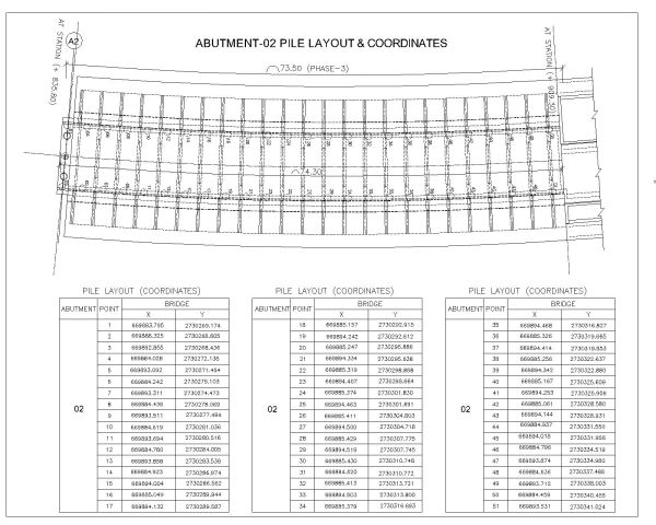Free AutoCAD Drawing of Coordinate Calculations for Abutment Piles