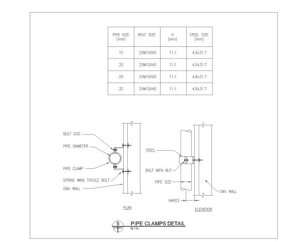 Pipe Clamps details. CAD block in DWG format free download.