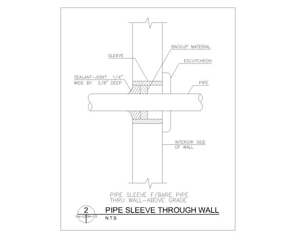 Pipe Sleeve Through Wall to cross for plumbing work. CAD block in DWG format free download.