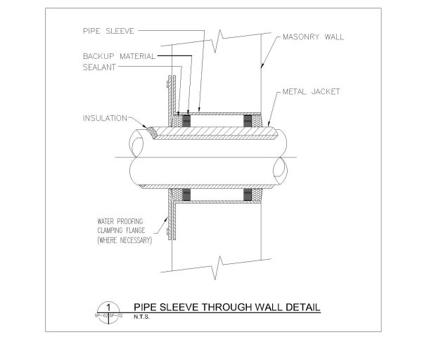 Pipe Sleeve Through Wall for plumbing work. CAD block in DWG format free download.