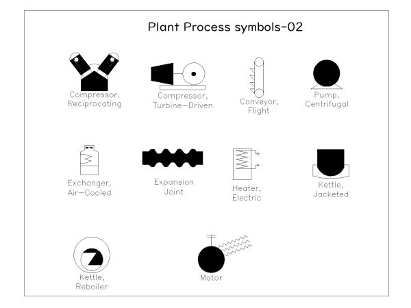 Plant Process Symbols-2 CAD Block DWG AutoCAD Editable Drawing (Free Download)
