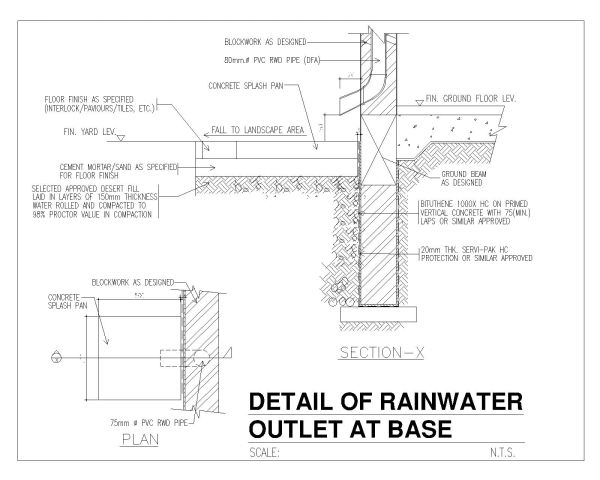 RAIN WATER OUTLET AT BASE-Model Architectural drawings. CAD block in DWG format free download.
