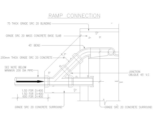 Ramp Connection Details for Drain CAD Block DWG AutoCAD Editable Drawing (Free Download)