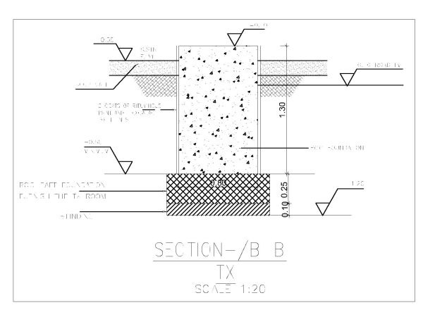 RCC Raft Foundation Sectional Details CAD Block DWG AutoCAD Editable Drawing (Free Download)