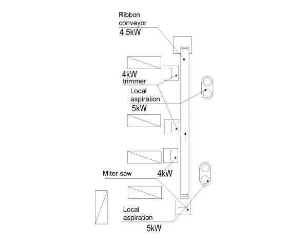 Ribbon Conveyor 4.5kW engineering Drawing. CAD block in DWG format free download.