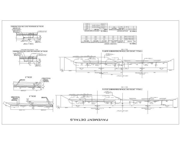 Free AutoCAD 2D Editable Drawings for Road Pavement Details