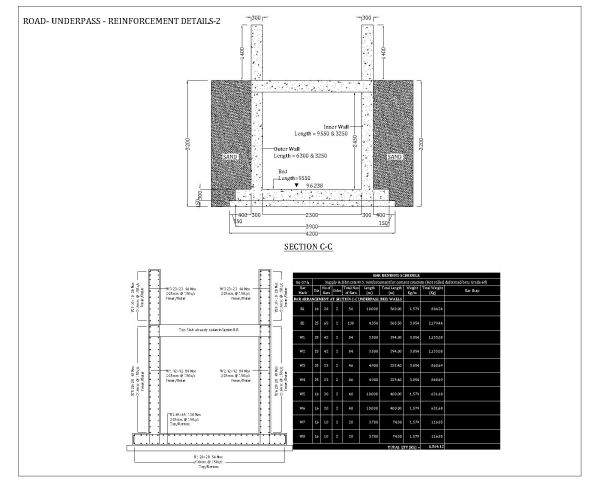 Free AutoCAD 2D Editable Drawings for ROAD- UnderPass - Reinforcement Details- 2