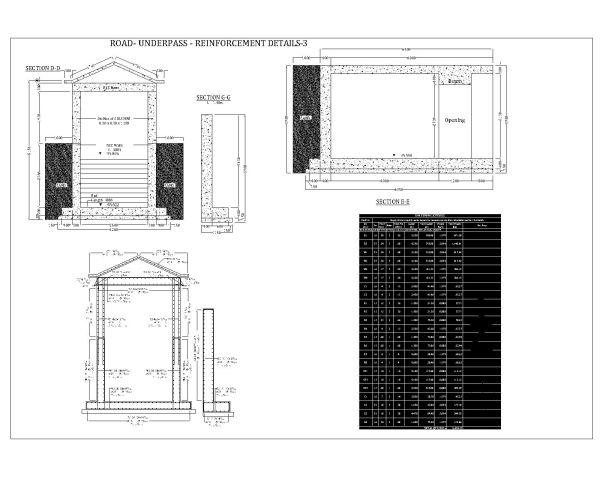 Free AutoCAD 2D Editable Drawings for ROAD- UnderPass - Reinforcement Details- 3