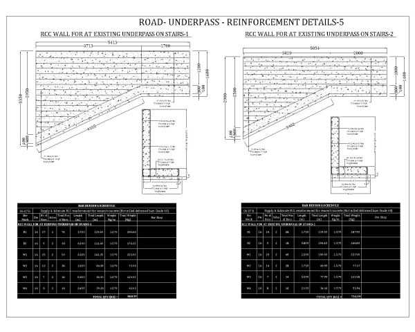 Free AutoCAD 2D Editable Drawings for ROAD- UnderPass - Reinforcement Details- 5