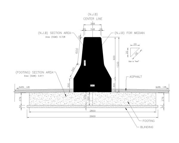 Free AutoCAD 2D Editable Drawings for Road Median Jersey Barriers - 1