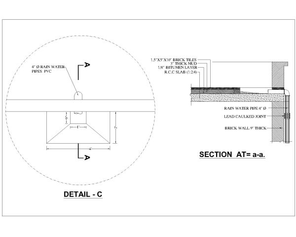 Roof Drainage section at roof engineering Drawing. CAD block in DWG format free download.