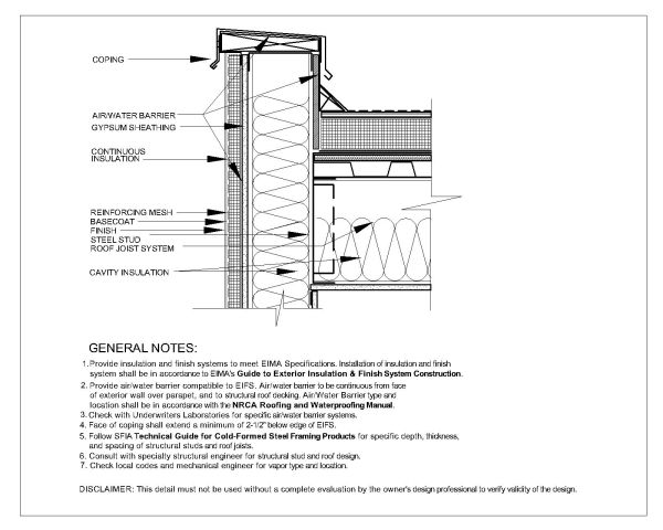 Roof Parapet wall sectional Details-2 Engineering Drawing. CAD block in DWG format free download.