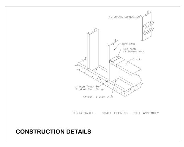 Free AutoCAD 2D Editable Drawings for Roof System Ridge Details - 30