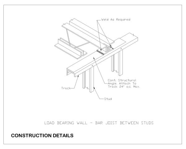 Free AutoCAD 2D Editable Drawings for Roof System Ridge Details - 66