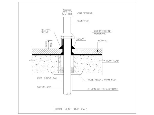 Roof Vent & Cap Details CAD Block DWG AutoCAD Editable Drawing (Free Download)