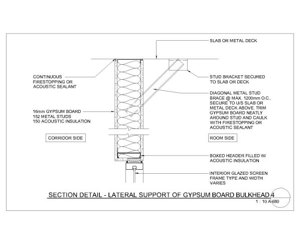 “Section Detail of Letral Support of Gypsum Board Bulkhead
