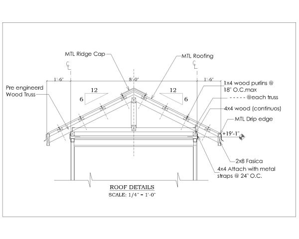 Roofing Detail Section for Shipping Container 