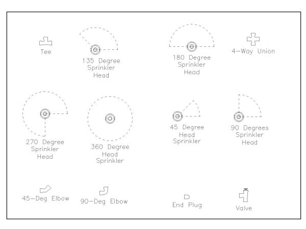 Sprinkler Heads Installation Details. CAD block in DWG format free download.