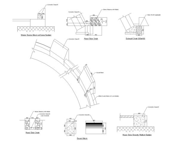 Free AutoCAD 2D Editable Drawings for Standard Detail of Road side drain, curbs & blocks