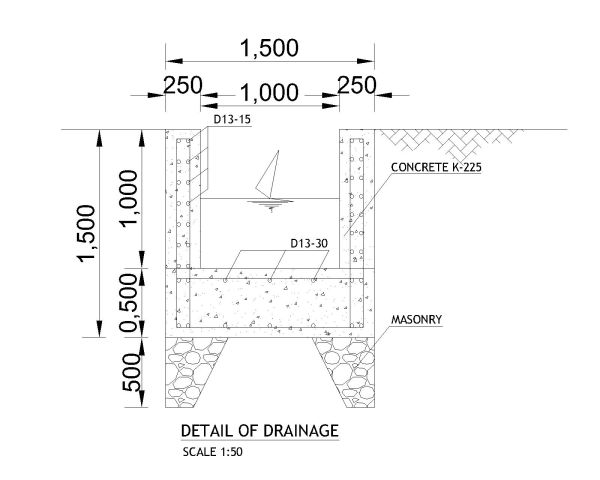 Free AutoCAD 2D Editable Drawings for Standard Road details for Drainage design