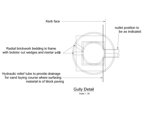 Free AutoCAD 2D Editable Drawings for Standard Road details for Gully Construction