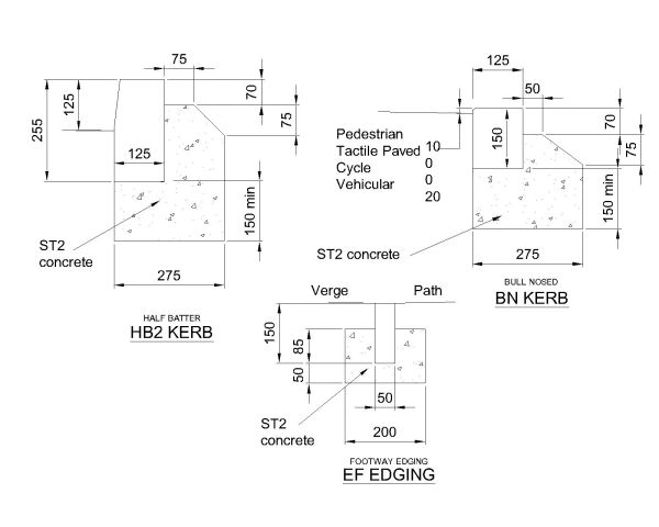 Free AutoCAD 2D Editable Drawings for Standard Road details for Kerb Stone design