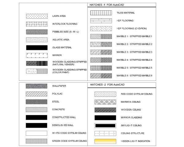Free AutoCAD 2D Editable Drawings for Standards Hatches for DWG files