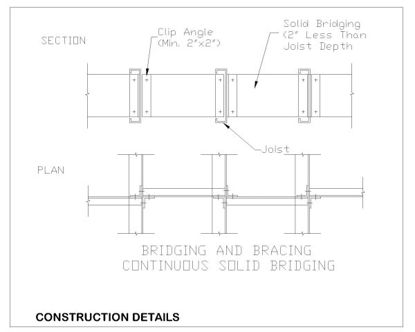 Free AutoCAD 2D Editable Drawings for Steel Structure Construction Details - 12