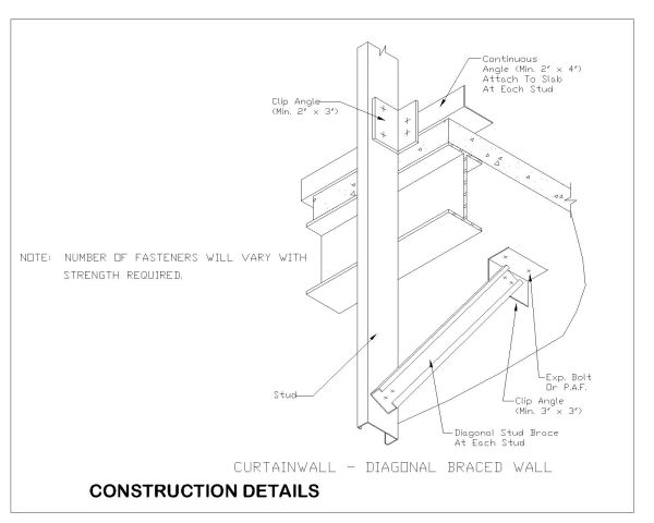 Free AutoCAD 2D Editable Drawings for Steel Structure Construction Details - 23