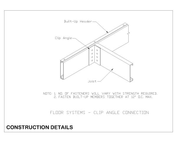 Free AutoCAD 2D Editable Drawings for Steel Structure Construction Details - 33