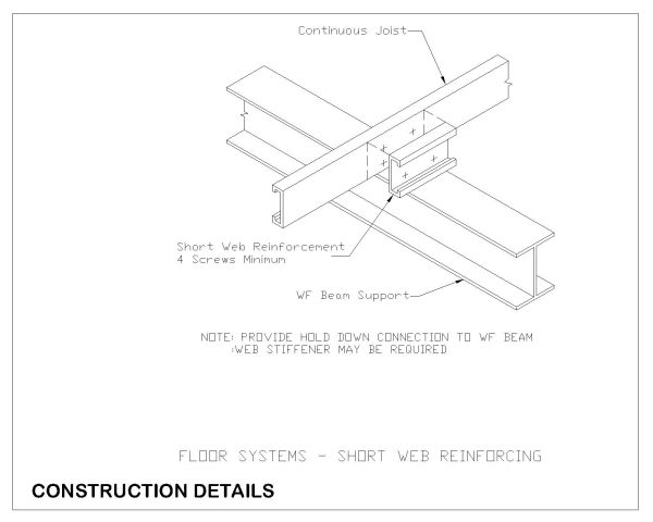 Free AutoCAD 2D Editable Drawings for Steel Structure Construction Details - 34