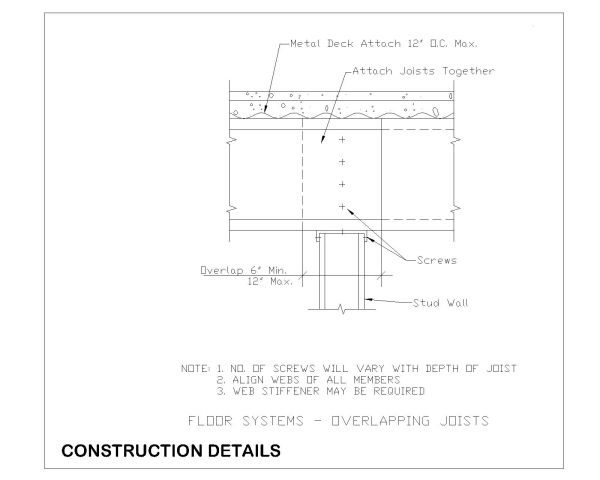 Free AutoCAD 2D Editable Drawings for Steel Structure Construction Details - 41