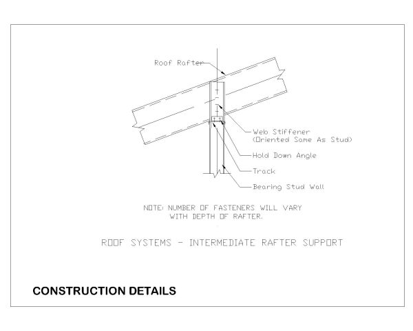Free AutoCAD 2D Editable Drawings for Steel Structure Construction Details - 58
