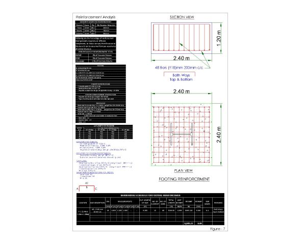 Steel Building (60m x 40m) Footing Reinforcement details-6. CAD block in DWG format free download.
