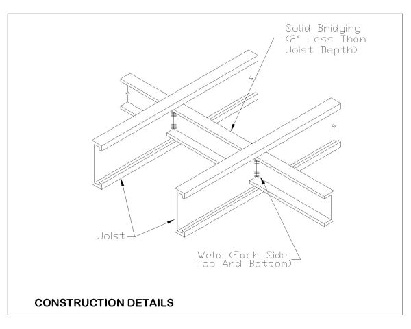 Strap Bridging Technical Sectional Details-13 Model. CAD block in DWG format free download.