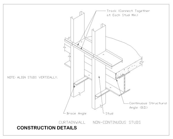 Strap Bridging Technical Sectional Details-26 Model. CAD block in DWG format free download.