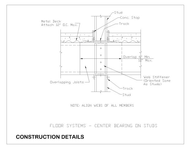 Strap Bridging Technical Sectional Details-42 Model. CAD block in DWG format free download.