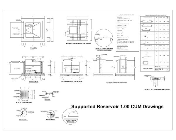 Free AutoCAD 2D Editable Drawings for Supported Reservoir 1.00 CUM