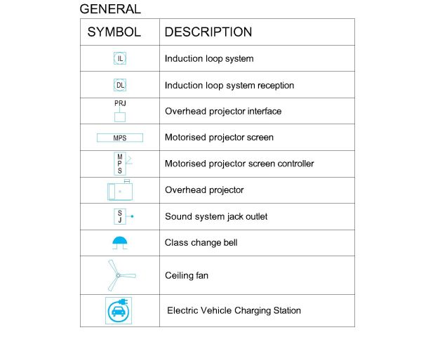 Free AutoCAD Drawing of SYMBOLS - GENERAL ELECTRICAL- with Descrptions