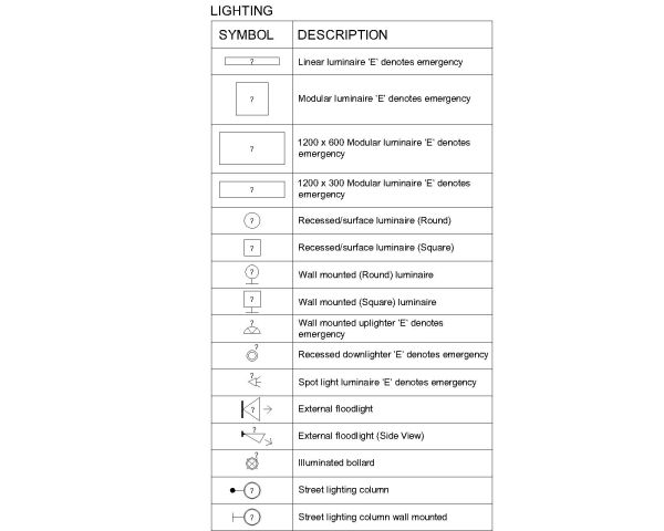 Free AutoCAD Drawing of SYMBOLS - LIGHTING-with Descrption