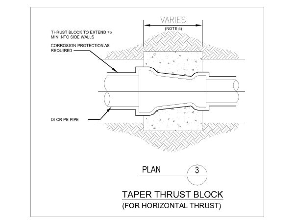 Taper Thrust Block Details. CAD block in DWG format free download.