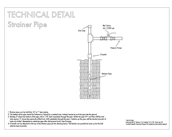 Technical Detail of Strainer Pipe views. CAD block in DWG format free download.