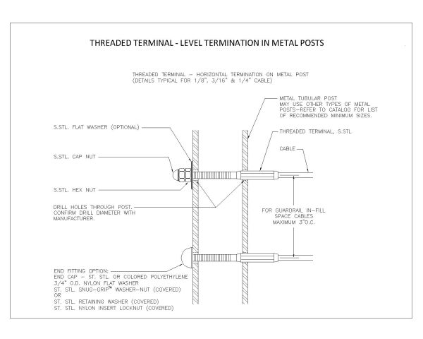 Threaded Terminal Level Termination in Metal Posts Details. CAD block in DWG format free download.