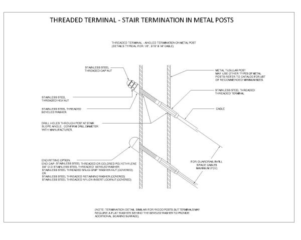 Threaded Terminal Stair Termination in Metal Posts Details. CAD block in DWG format free download.