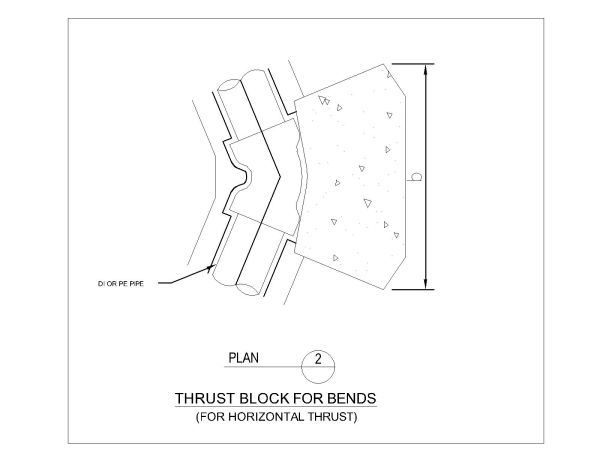 Thrust Block Details for Bends Detail. CAD block in DWG format free download.