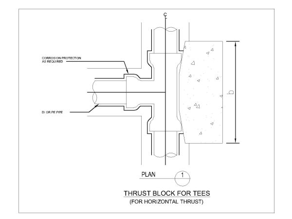 Thrust Block Details for Tee Detail. CAD block in DWG format free download.