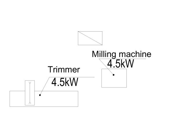 Trimmer & Milling machine 10kW model. CAD block in DWG format free download.