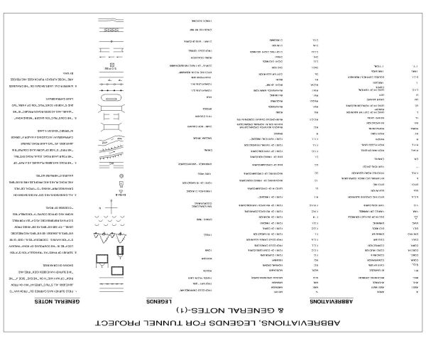 Free AutoCAD 2D Editable Drawings for Tunnel ABBREVIATIONS, LEGENDS