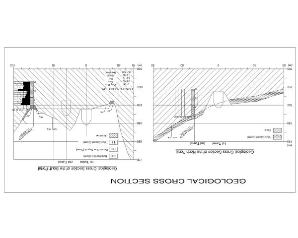 Free AutoCAD 2D Editable Drawings for Geological Cross Section