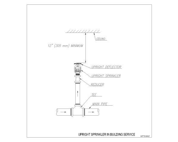 Free AutoCAD 2D Editable Drawings for Upright Pendent Sprinkler for Building Service-1
